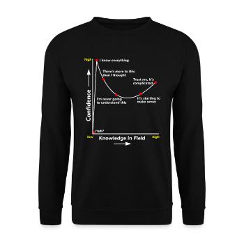 Science Math Student Confidence Level Lustiges Sprichwort - Unisex Pullover - Schwarz - Vorne - Alina (178cm) & Michal (187cm)