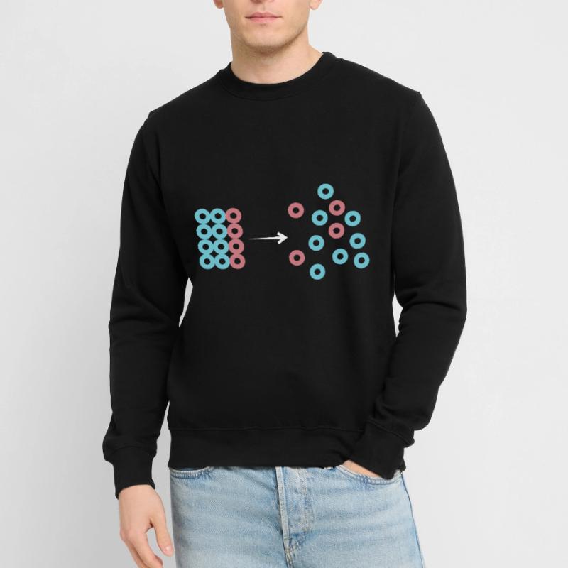 Entropy machine builder Unisex Sweatshirt