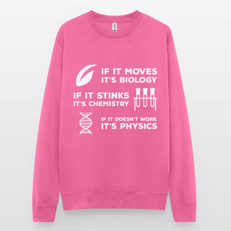 Unisex Pullover