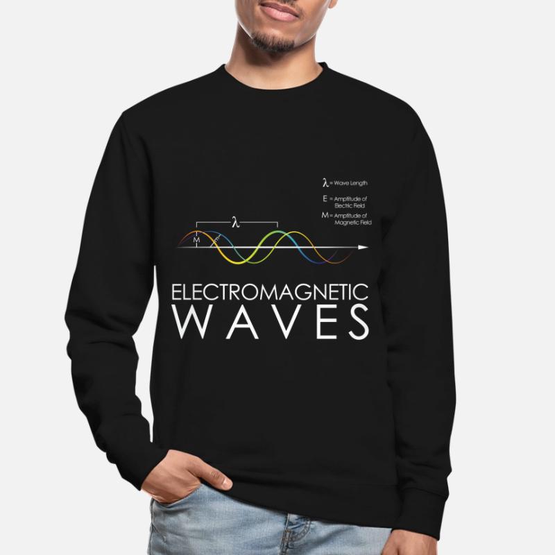 Physics Electromagnetic waves Unisex Sweatshirt