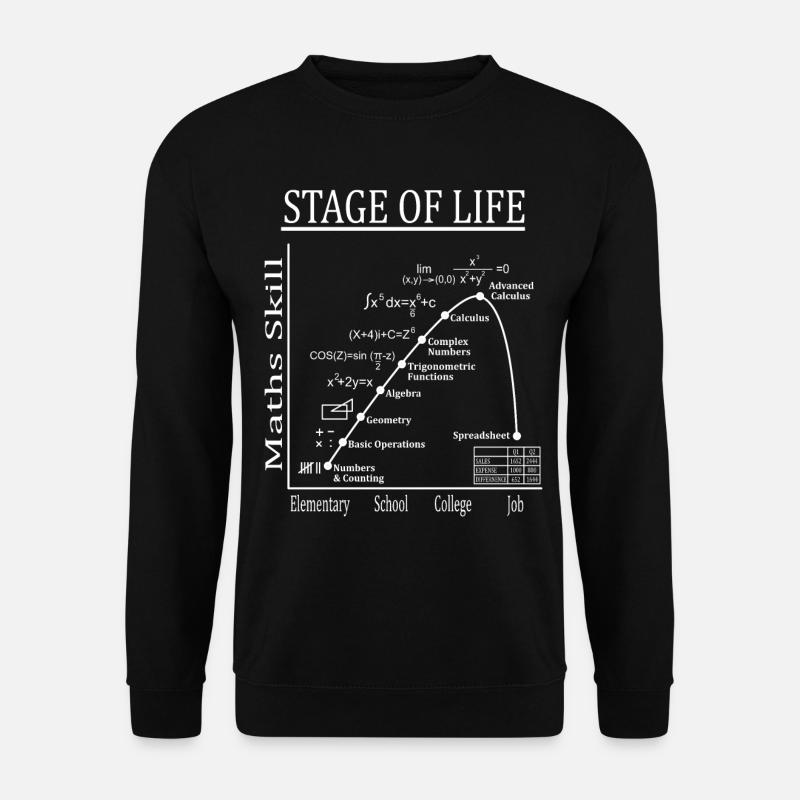 Stages of Life - Math Math - Unisex Sweatshirt - black