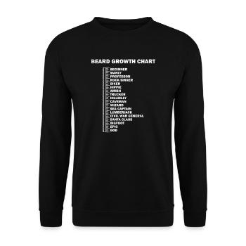 Bärtiges Männer-lustiges Bart-Maß-Geschenk - Unisex Pullover - Schwarz - Vorne - Alina (178cm) & Michal (187cm)