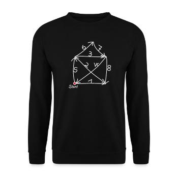 House of St. Nicholas Instructions finally! - Unisex Sweatshirt - black - Front - Alina (178cm) & Michal (187cm)