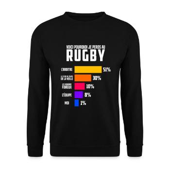 Voici Pourquoi Je Perds Au Rugby Humour Rugbyman - Sweat-shirt Unisexe - noir - Devant - Alina (178cm) & Michal (187cm)
