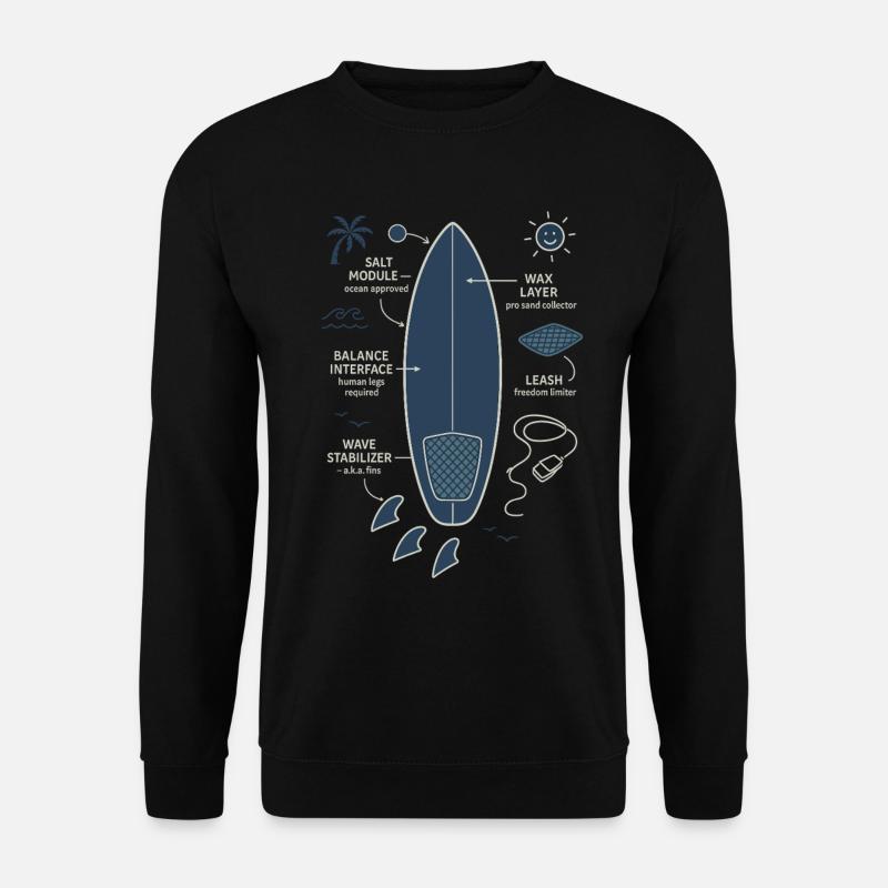 Surfboard Blueprint - Unisex Pullover - Schwarz