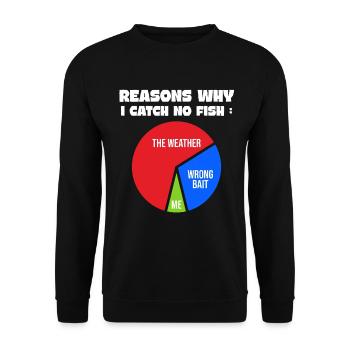 Raisons pour lesquelles un pêcheur amateur de pêche est - Sweat-shirt Unisexe - noir - Devant - Alina (178cm) & Michal (187cm)