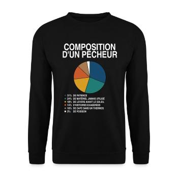 T-shirt Pêche Humour Composition d'un Pêcheur Cade - Sweat-shirt Unisexe - noir - Devant - Alina (178cm) & Michal (187cm)