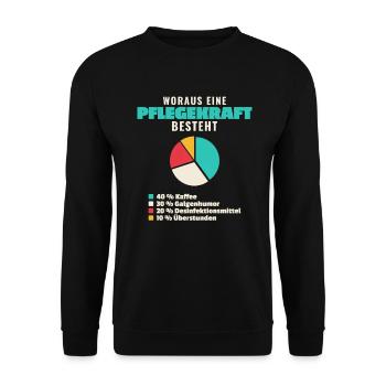 Pflegekraft Bestandteile - Unisex Pullover - Schwarz - Vorne - Alina (178cm) & Michal (187cm)