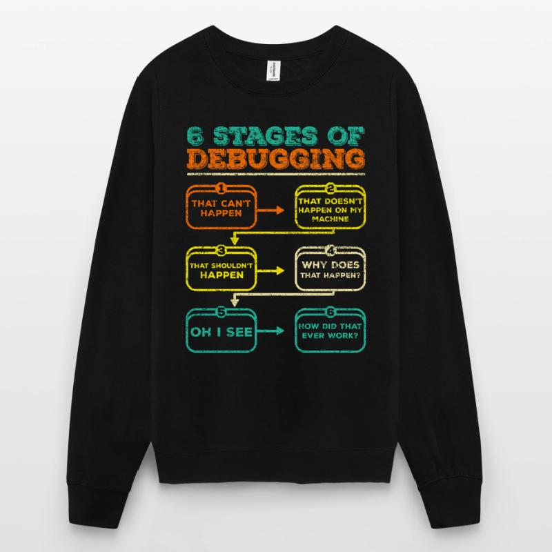 Debugging Programmierer Code Lustig Unisex Pullover