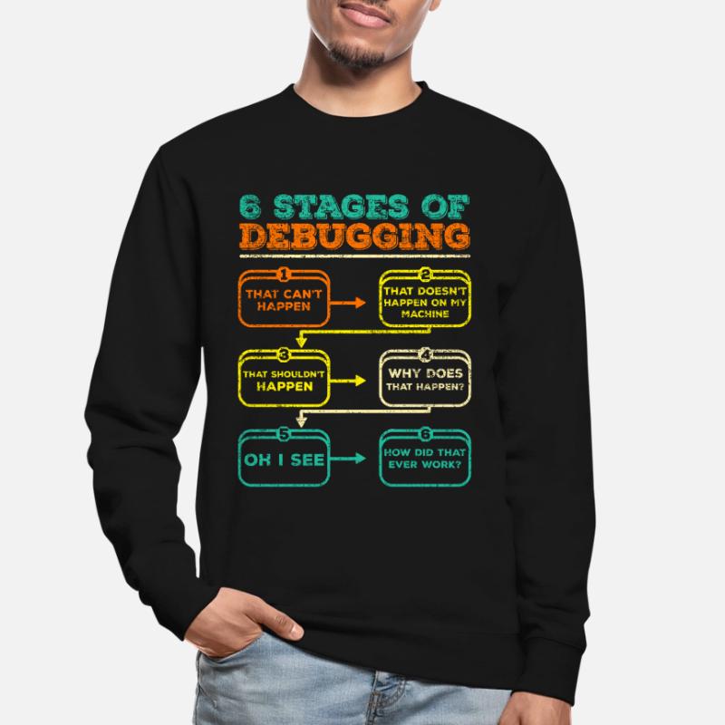 Debugging Programmierer Code Lustig Unisex Pullover