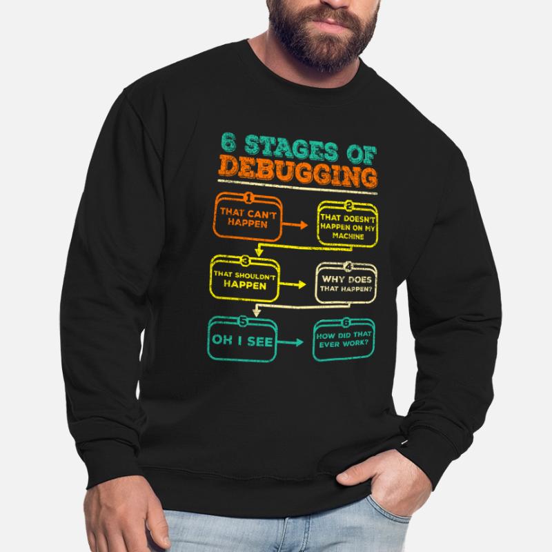 Debugging Programmierer Code Lustig Unisex Pullover
