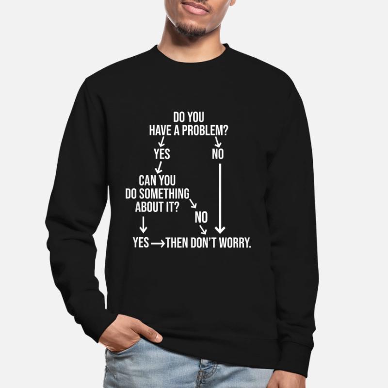 Problem solving for problems that are not Unisex Sweatshirt
