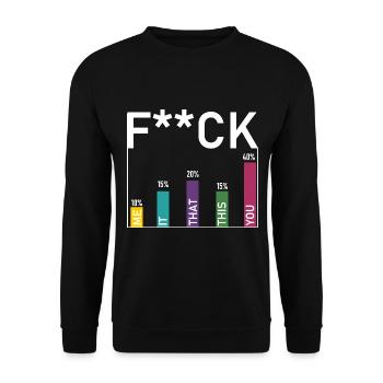 Statistik ficken - Unisex Pullover - Schwarz - Vorne - Alina (178cm) & Michal (187cm)