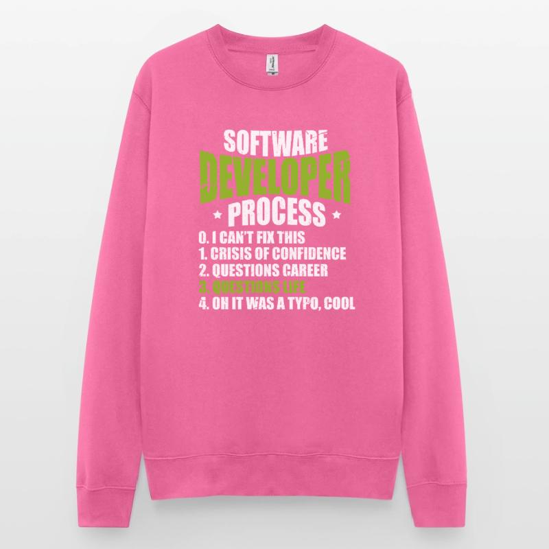 Software developer programmer software Unisex Sweatshirt