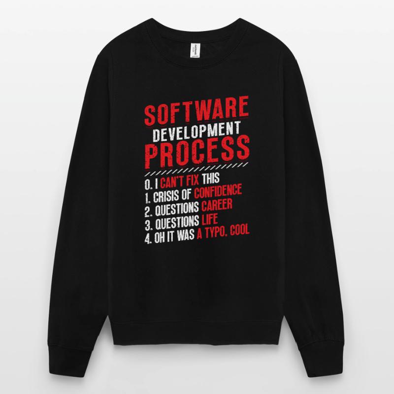 Software development process, programming Unisex Sweatshirt