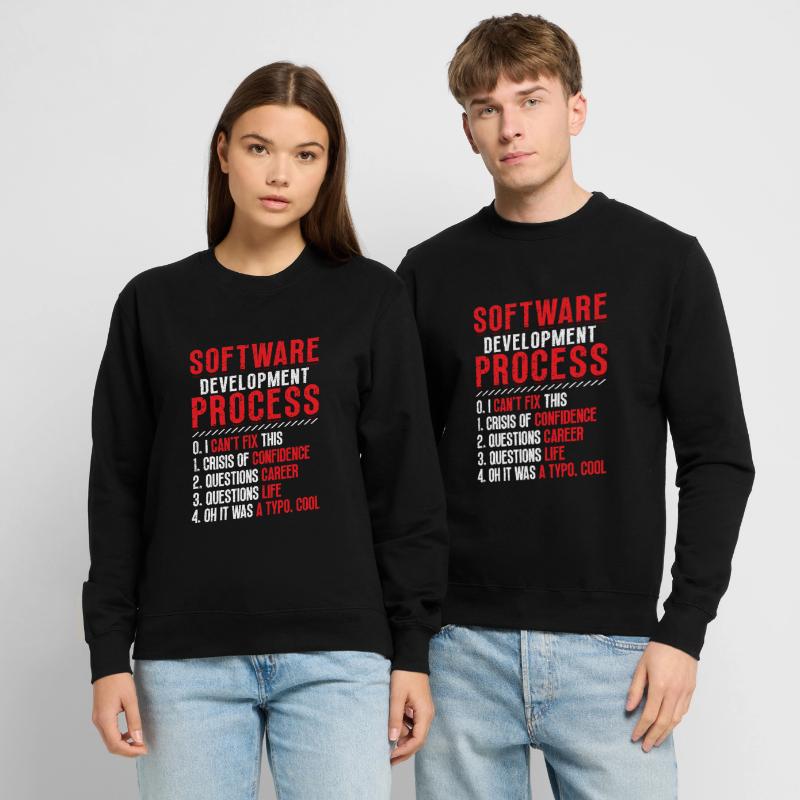 Software development process, programming Unisex Sweatshirt