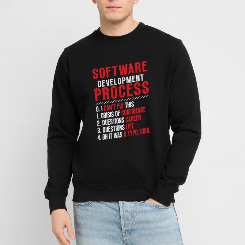 Software development process, programming Unisex Sweatshirt