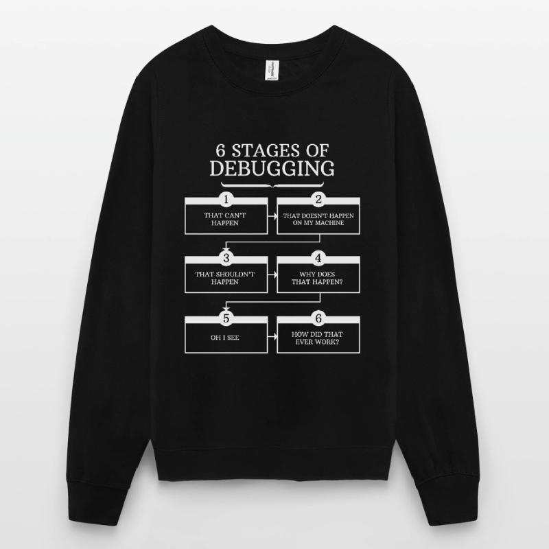 Unisex Pullover