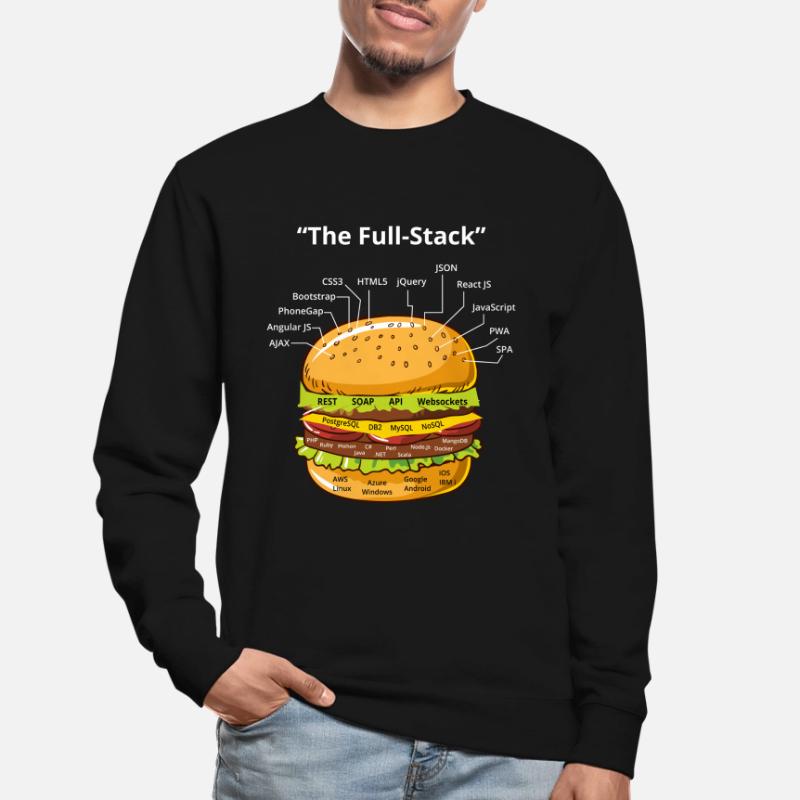 Computer Programmierer Programmierer Software Burger Liebhaber Unisex Pullover