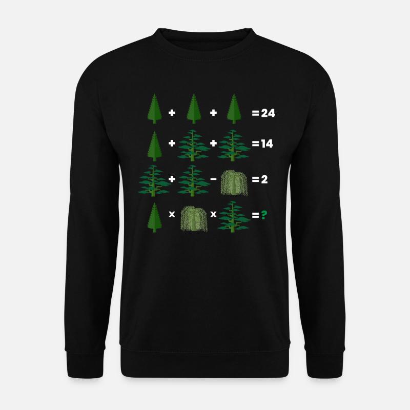 Math Teacher Equation - Unisex Sweatshirt - black