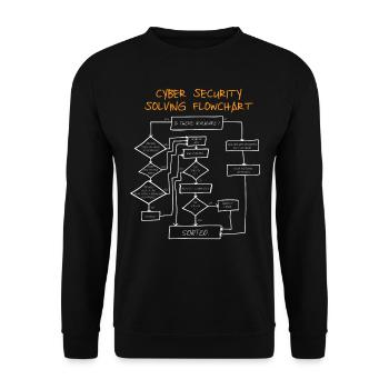 Organigramme de la cybersécurité - Sweat-shirt Unisexe - noir - Devant - Alina (178cm) & Michal (187cm)