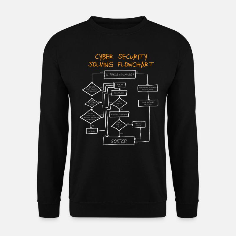 Cyber Security Flowchart - Unisex Sweatshirt - black