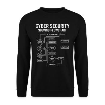 Organigramme de la cybersécurité - Sweat-shirt Unisexe - noir - Devant - Alina (178cm) & Michal (187cm)