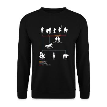 Loki Family Tree Norse Mythology Vikings - Unisex Sweatshirt - black - Front - Alina (178cm) & Michal (187cm)