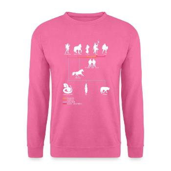 Loki Family Tree Norse Mythology Vikings - Unisex Sweatshirt - pink - Front