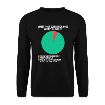 Guitariste électrique Guitariste Guitariste Rock Lustig - Sweat-shirt Unisexe - noir - Devant - Alina (178cm) & Michal (187cm)