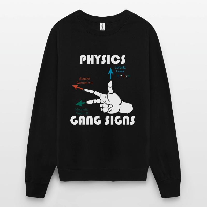 Règle de main droite Physics Math Teacher Math Sweat-shirt Unisexe