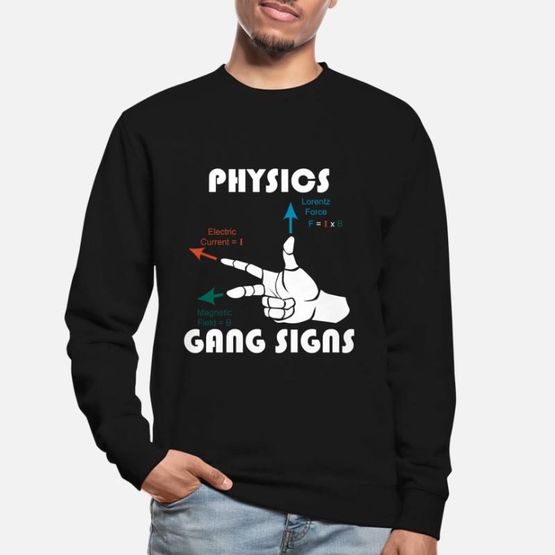 Règle de main droite Physics Math Teacher Math Sweat-shirt Unisexe