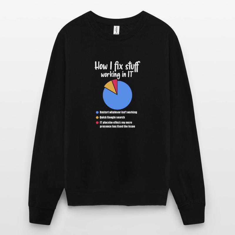 Support technique Computer It Admin Cadeau Sweat-shirt Unisexe