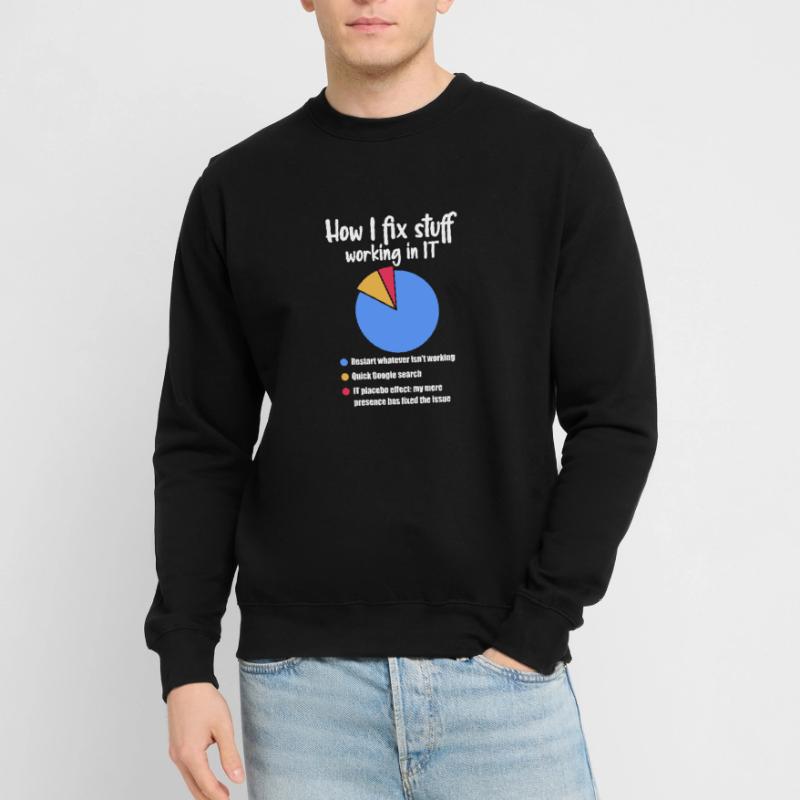 Support technique Computer It Admin Cadeau Sweat-shirt Unisexe