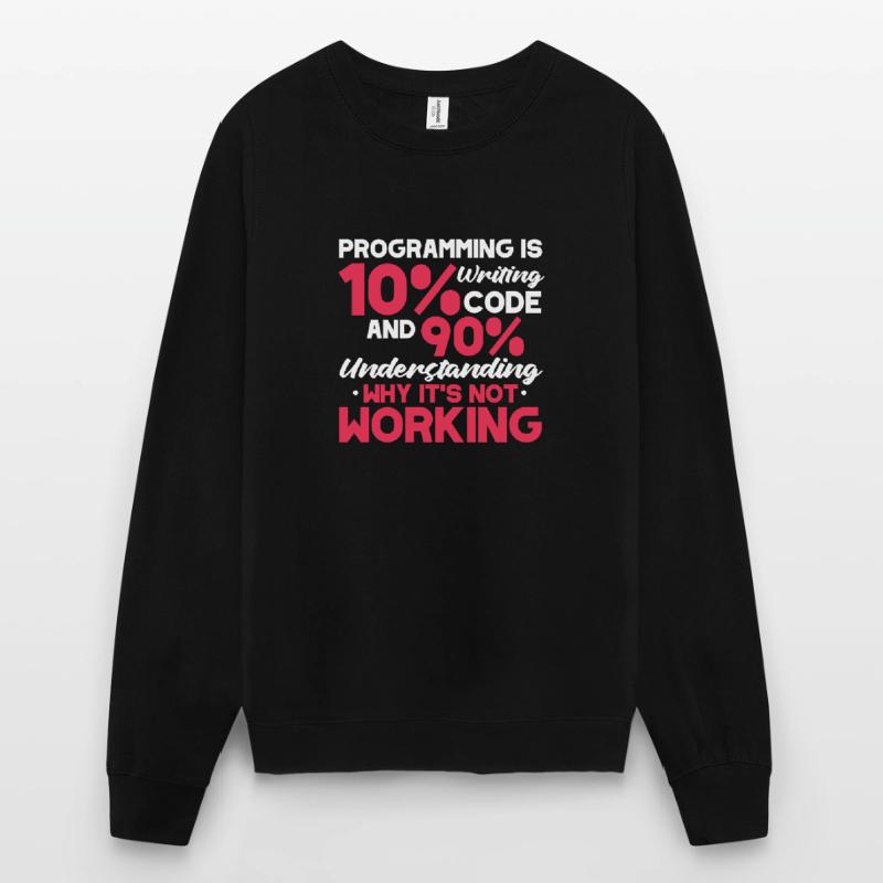 Software Developer Programmer Software Unisex Sweatshirt