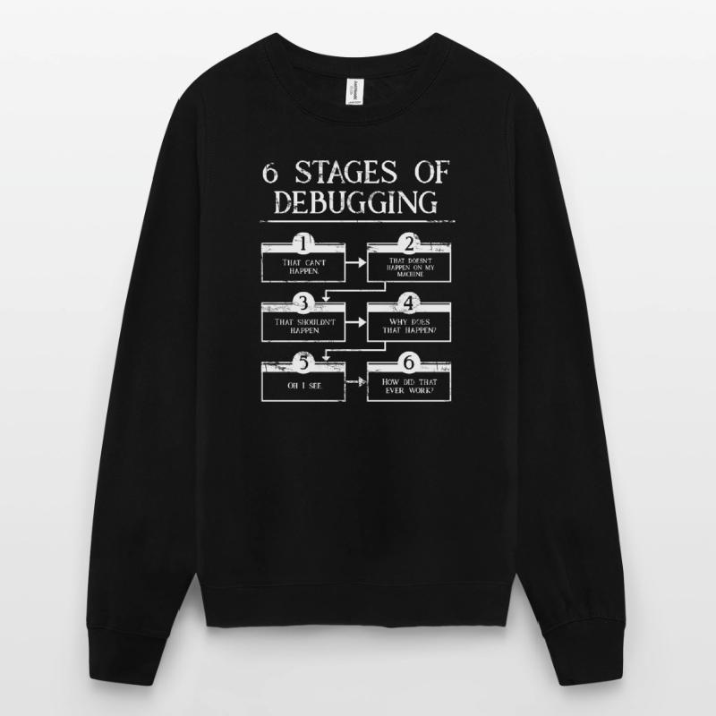 6 Schritte zum Debuggen der Computerprogrammiercodierung Unisex Pullover