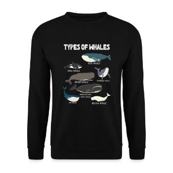 Types of Whales Whale Lovers Whales Species - Unisex Sweatshirt - black - Front - Alina (178cm) & Michal (187cm)