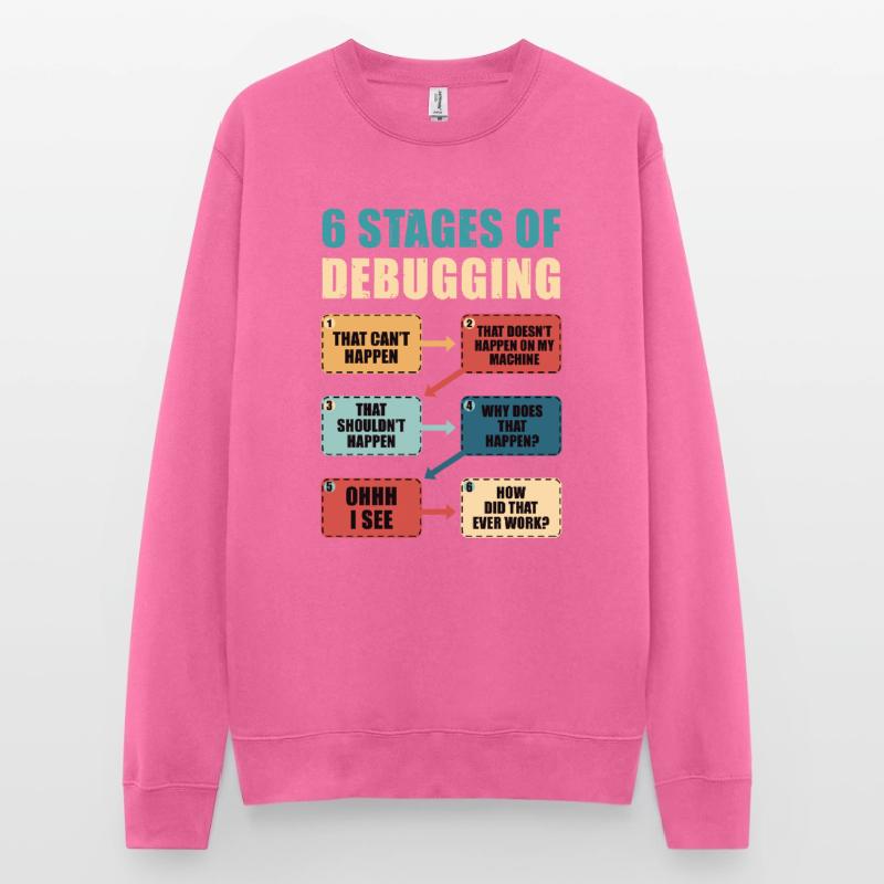 Programmieren Debugging Lustiges Programmierergeschenk Unisex Pullover