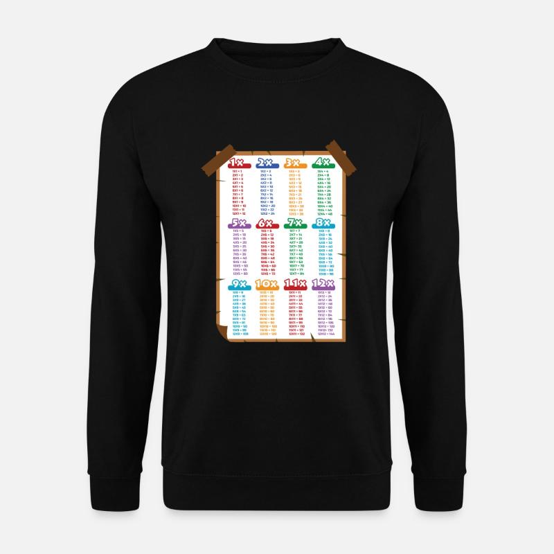 Multiplication table - Unisex Sweatshirt - black