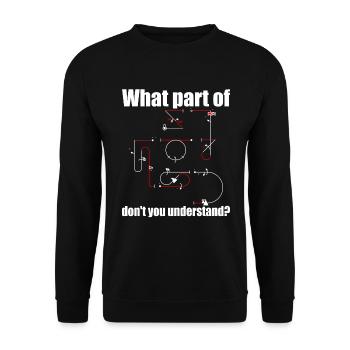 Which part of the Aresti aerobatic maneuvers - Unisex Sweatshirt - black - Front - Alina (178cm) & Michal (187cm)