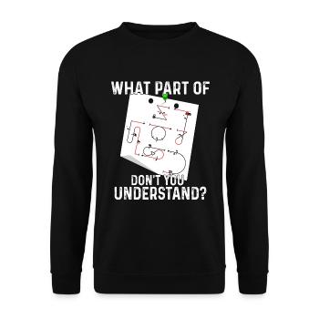 Which part of the Aresti aerobatic maneuvers - Unisex Sweatshirt - black - Front - Alina (178cm) & Michal (187cm)