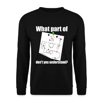 Which part of the Aresti aerobatic maneuvers - Unisex Sweatshirt - black - Front - Alina (178cm) & Michal (187cm)