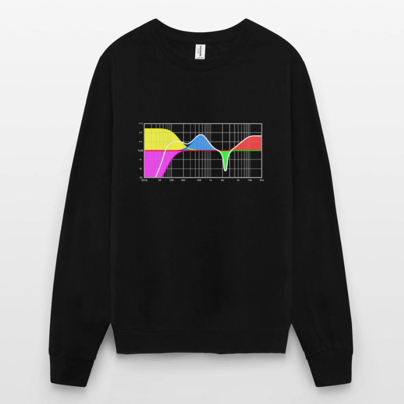 Unisex Pullover