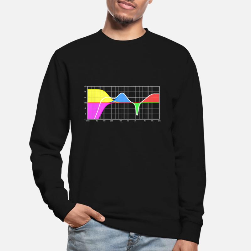 Parametric equalizer - sound engineering Unisex Sweatshirt