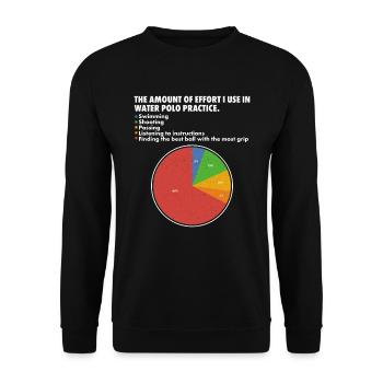 Water polo swimming water sports water polo coach - Unisex Sweatshirt - black - Front - Alina (178cm) & Michal (187cm)