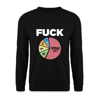 lustiger Spruch, fuck it, fuck off, Geschenkidee - Unisex Pullover - Schwarz - Vorne - Alina (178cm) & Michal (187cm)