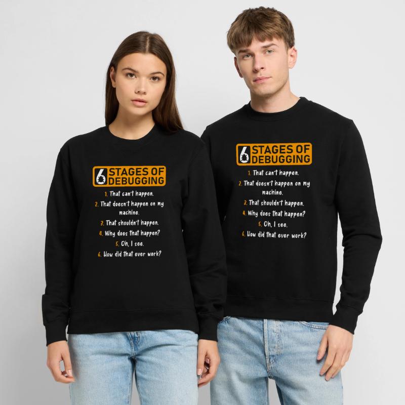 6 Levels of Debugging Software Developer Unisex Sweatshirt