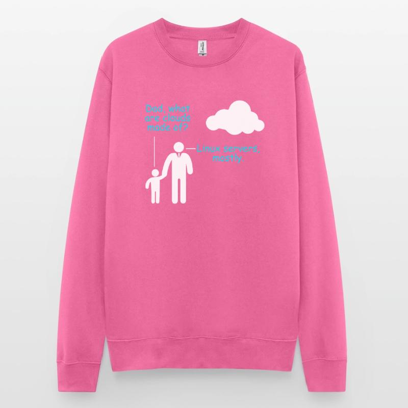 Coder Software Developer Witz Cloud Linux Server Unisex Sweatshirt