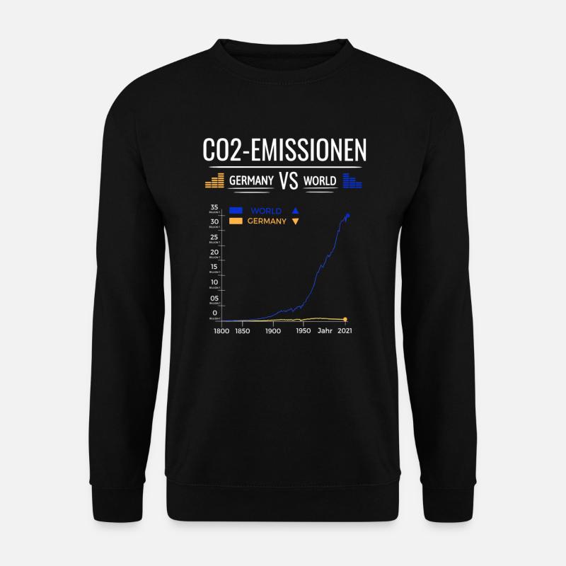 CO2 Emissionen Diagramm Germany VS World - Unisex Pullover - Schwarz