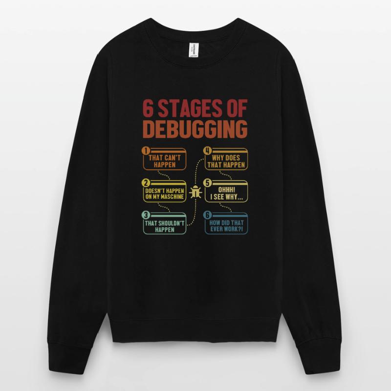 6 Stages of Debugging Softwareingenieur Coder Unisex Pullover